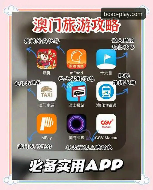如何用博澳娱乐平台实现高效竞猜？一份详尽的博澳使用教程攻略